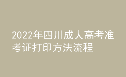2022年四川成人高考準考證打印方法流程與時間