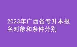 2023年廣西省專升本報名對象和條件分別是什么？ 