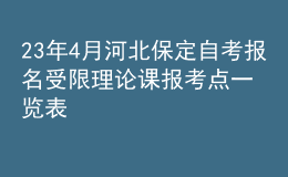 23年4月河北保定自考報名受限理論課報考點一覽表 