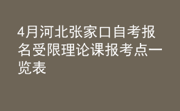 4月河北張家口自考報名受限理論課報考點一覽表 
