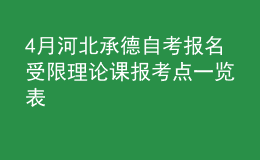 4月河北承德自考報名受限理論課報考點一覽表 