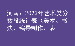 河南：2023年藝術(shù)類分?jǐn)?shù)段統(tǒng)計表（美術(shù)、書法、編導(dǎo)制作、表演）