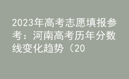 2023年高考志愿填報參考：河南高考歷年分數(shù)線變化趨勢（2019-2023年）