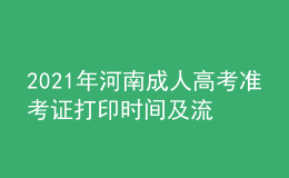 2021年河南成人高考準考證打印時間及流程
