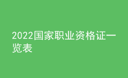2022國家職業(yè)資格證一覽表