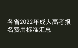 各省2022年成人高考報名費(fèi)用標(biāo)準(zhǔn)匯總