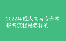 2022年成人高考專升本報(bào)名流程是怎樣的？