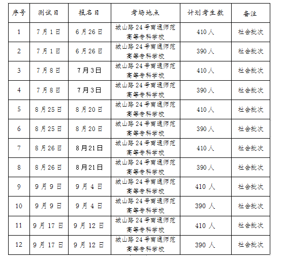 2023年江蘇南通普通話報名時間：7月3日