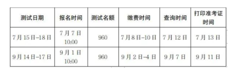 2023年第三季度甘肅蘭州市普通話(huà)水平測(cè)試的通知