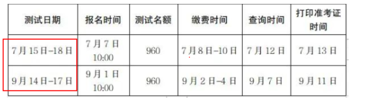 2023年甘肅蘭州普通話(huà)考試時(shí)間：7月15日起