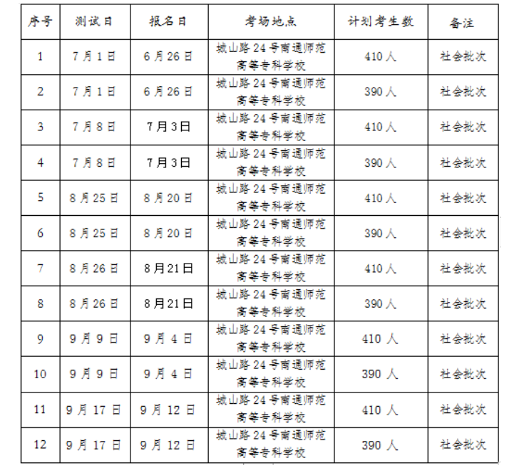 2023年江蘇南通普通話(huà)報(bào)名入口已開(kāi)通