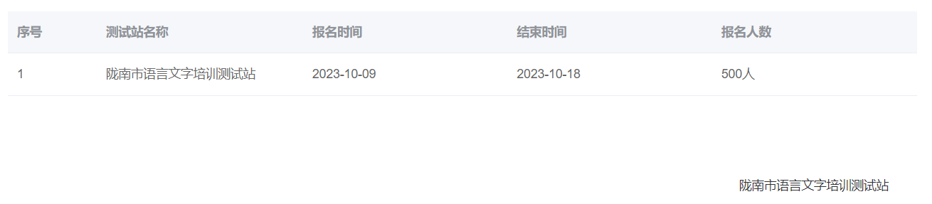 2023年第四季度甘肅隴南市普通話報(bào)名時(shí)間：10月9日-18日
