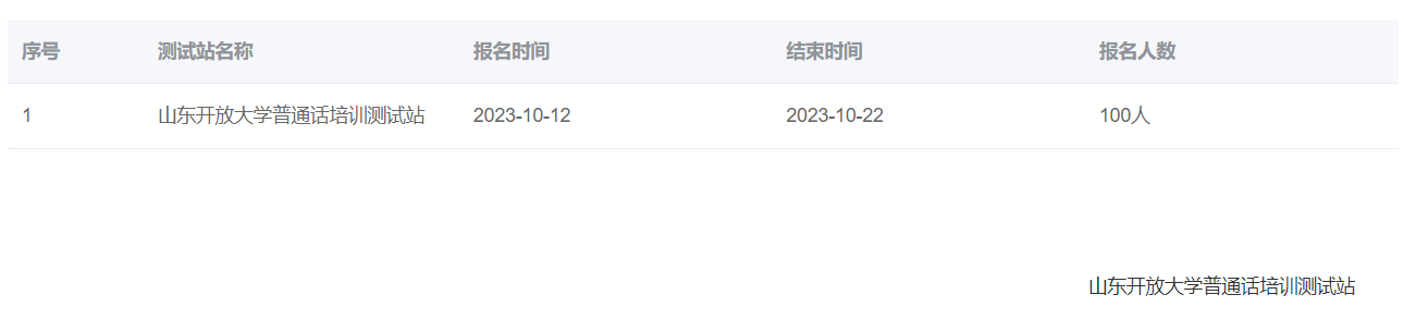 山東開放大學(xué)2023年11月普通話報(bào)名時(shí)間：10月12日-22日