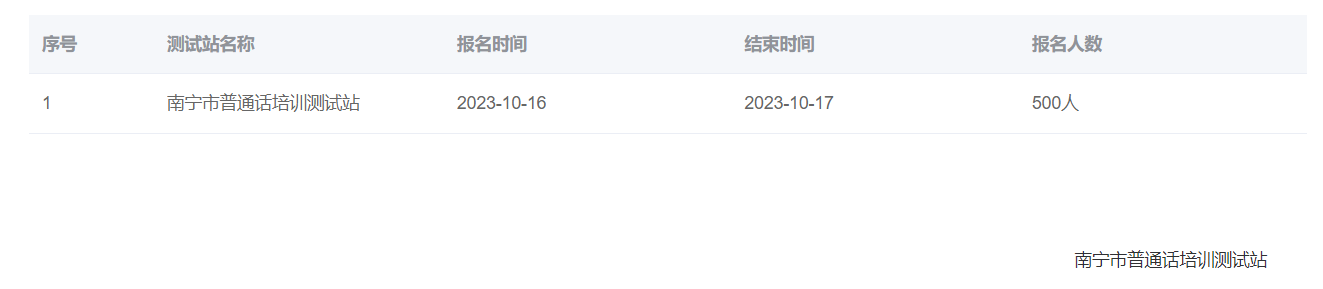 2023年廣西南寧普通話報(bào)名入口10月16日開通