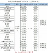 2021年鄭州大學(xué)遠(yuǎn)程教育專升本入學(xué)測試多久錄??？