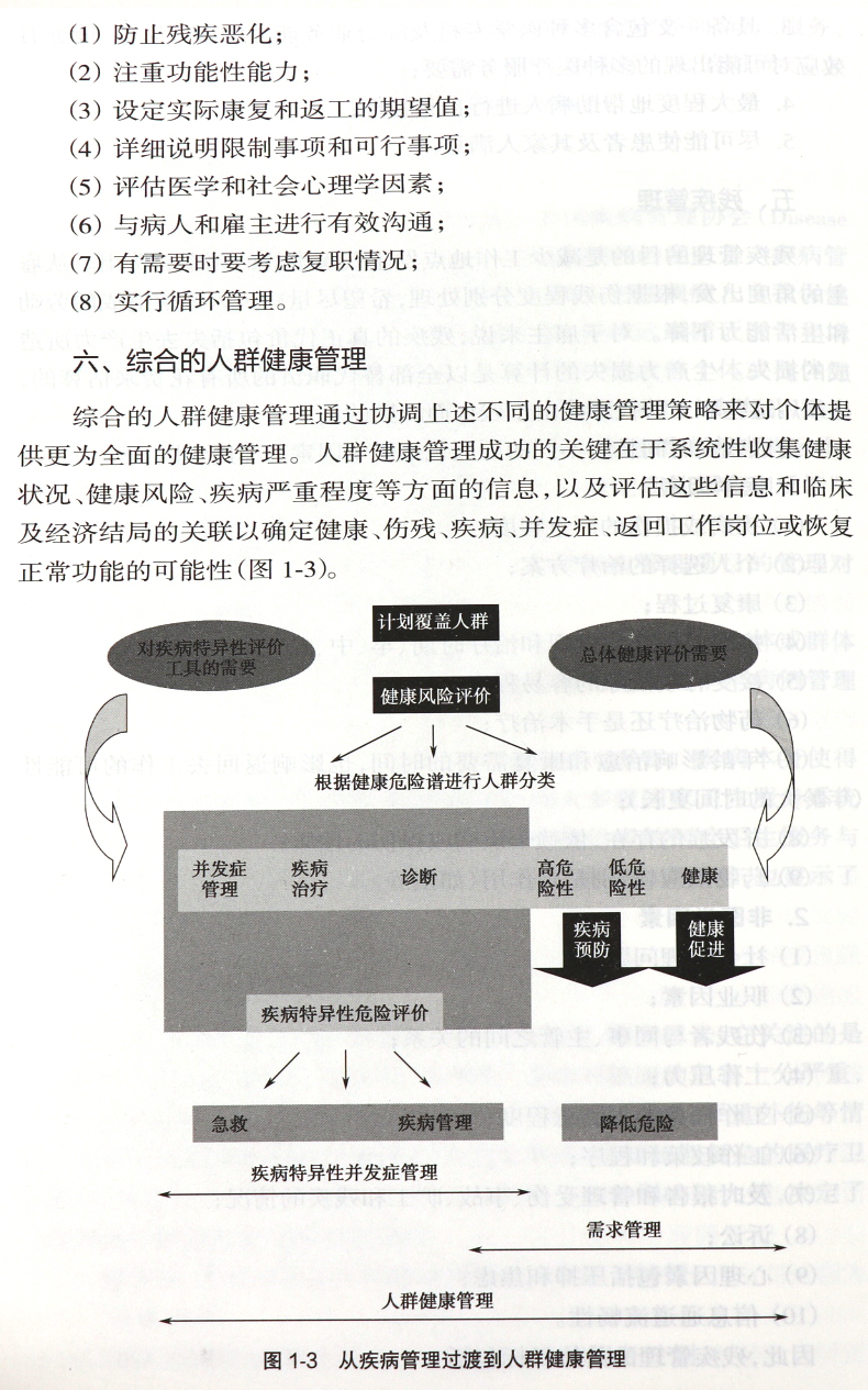 2019年新版國家職業(yè)資格健康管理師三級+基礎(chǔ)知識教材考試培訓用書第2版
