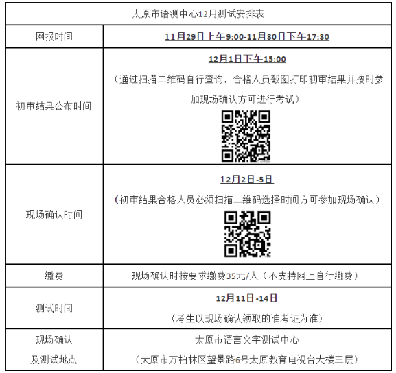 2021年12月山西省太原報(bào)名時(shí)間及入口