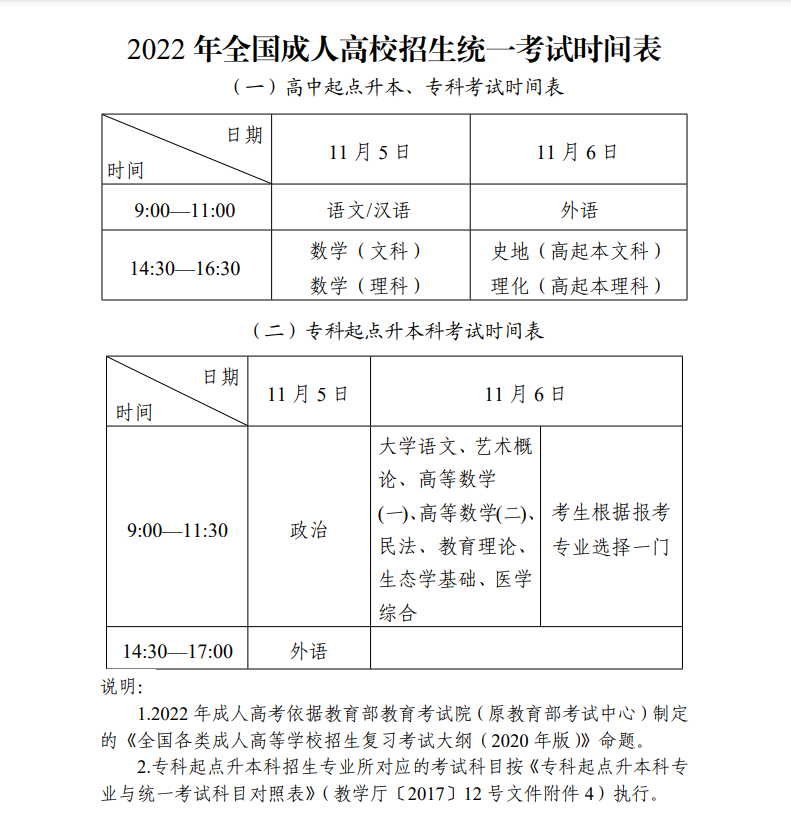2022河南成人高考考試時間安排