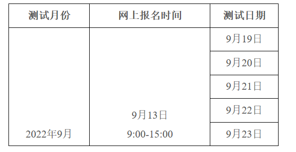 昆明市普通話培訓(xùn)測(cè)試中心2022年9月面向社會(huì)普通話水平測(cè)試公告