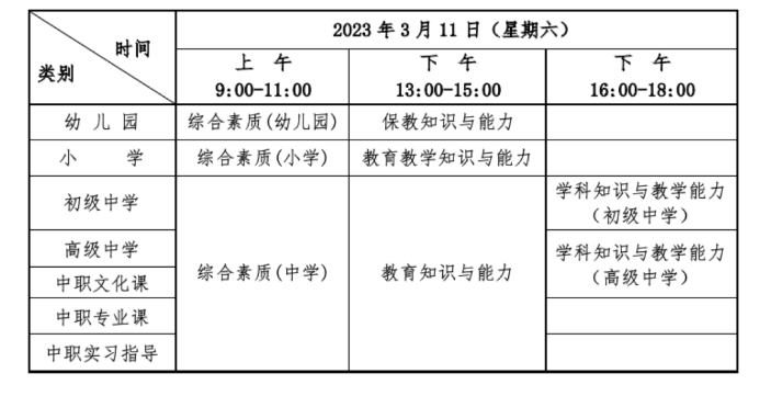 湖北：2023年上半年中小學(xué)教師資格（筆試）報名通知