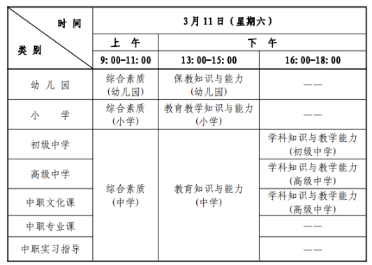 新疆：2023年上半年教師資格筆試考試報名通知