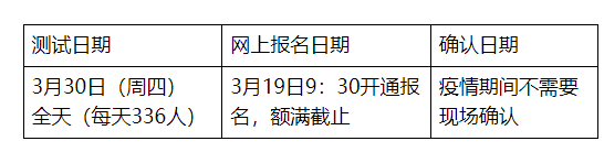 2023年廣東佛山普通話報(bào)名時間：3月19日