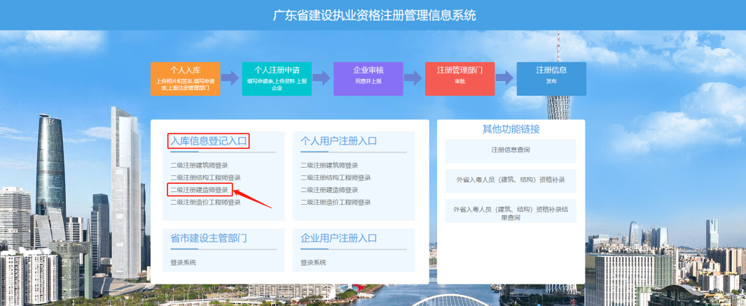 收藏！廣東二級(jí)建造師注冊(cè)操作步驟